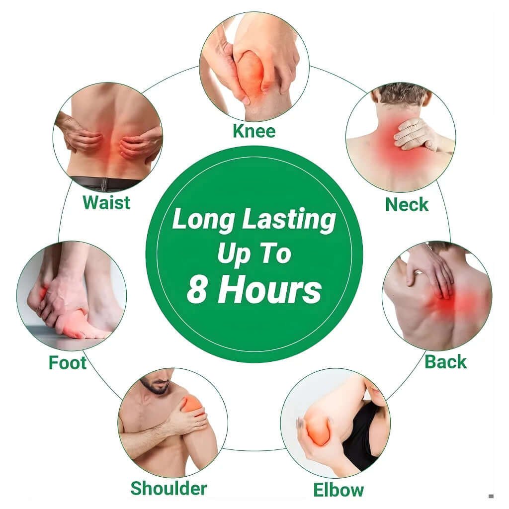 imgi_5_longlastingnaturalkneepatchesforpainrelief