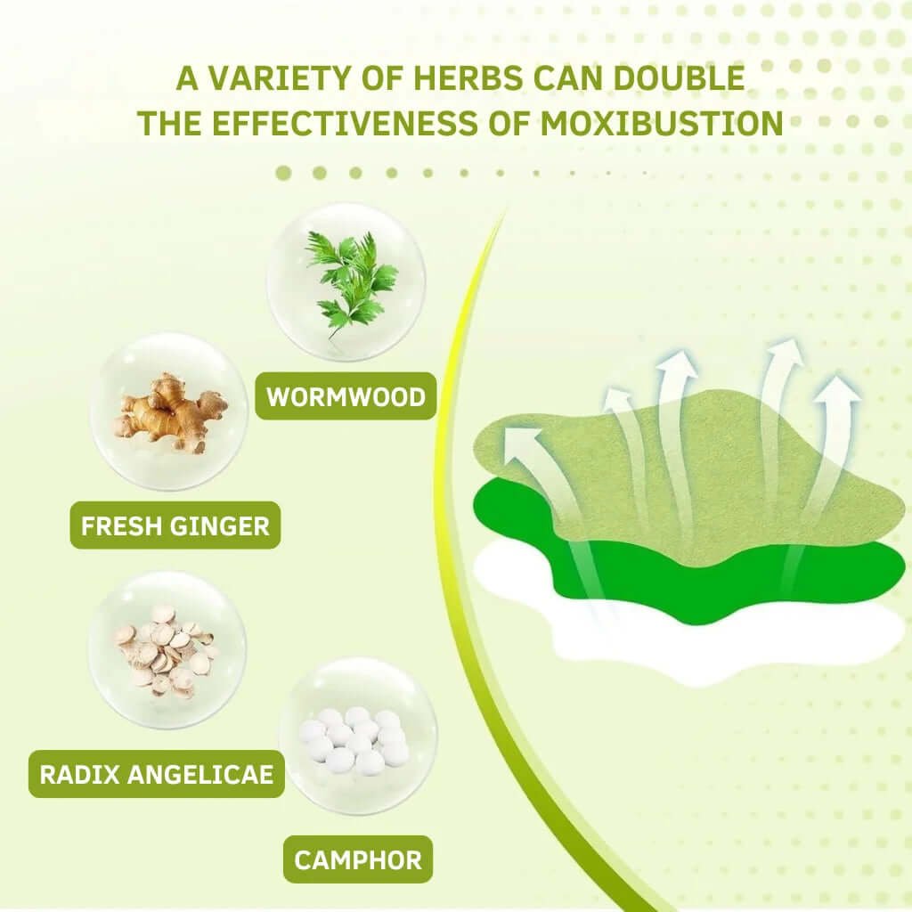 imgi_8_herbalingredientsandmodernheattechnologyfornaturalhealingpatchesforknee